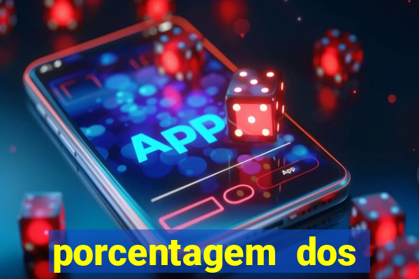 porcentagem dos jogos slots pg